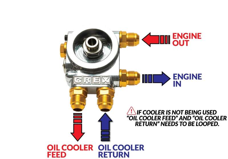 GReddy TYPE-I Oil Filter Relocation Block - Uses M20xP1.5 Oil Filter thumbnail 4