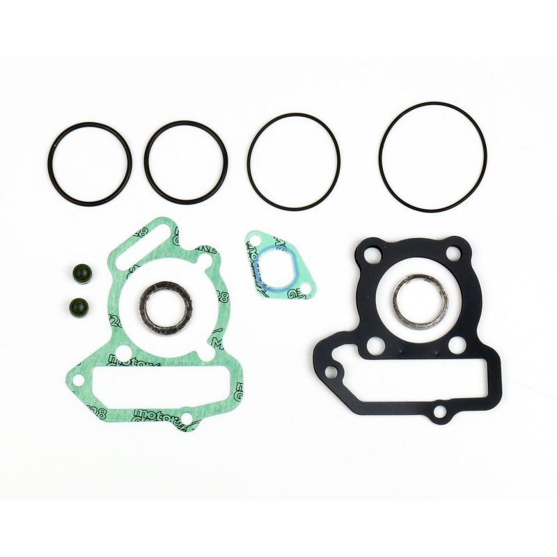 ATH Top End Gasket Kits