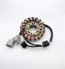 RME Stator