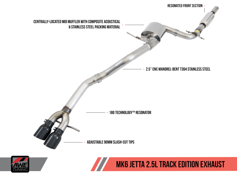 AWE Tuning Mk6 Jetta 2.5L Track Edition Exhaust - Diamond Black Tips thumbnail 3