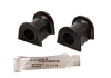 Energy Suspension 95-99 Mitsubishi Eclipse FWD/AWD Black 18mm Rear Sway Bar Bushings thumbnail 7