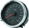 BKC Speedometer