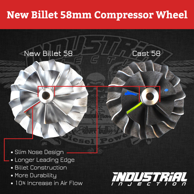 Boxer 58 Turbo Kit with Billet Blade Technology