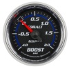AM Cobalt Gauges