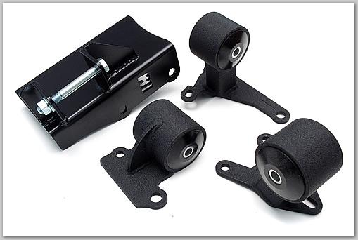 INM Steel Mount Kit-85A